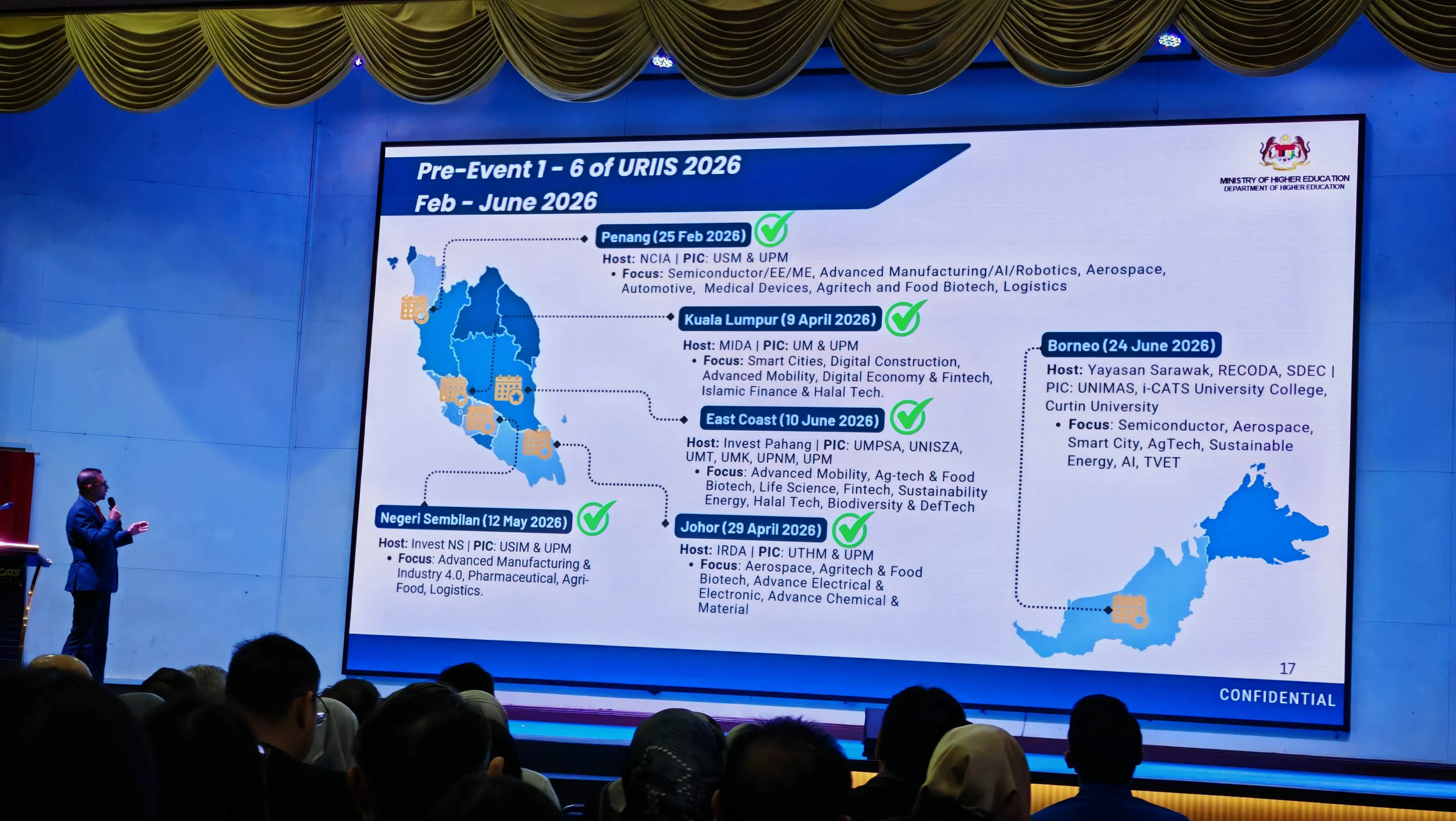 URIIS 2026 Strategic Regional Development and Event Roadmap